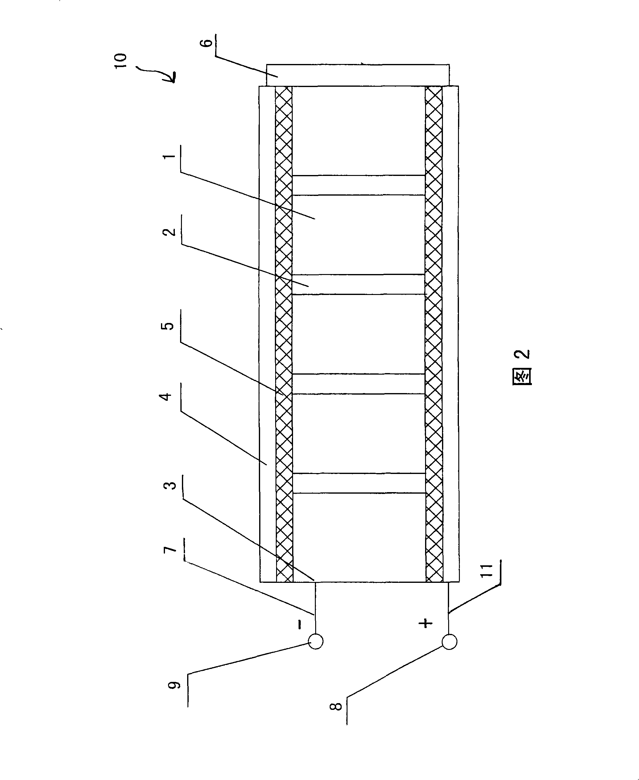 Equivalent sub-energy resource and production method