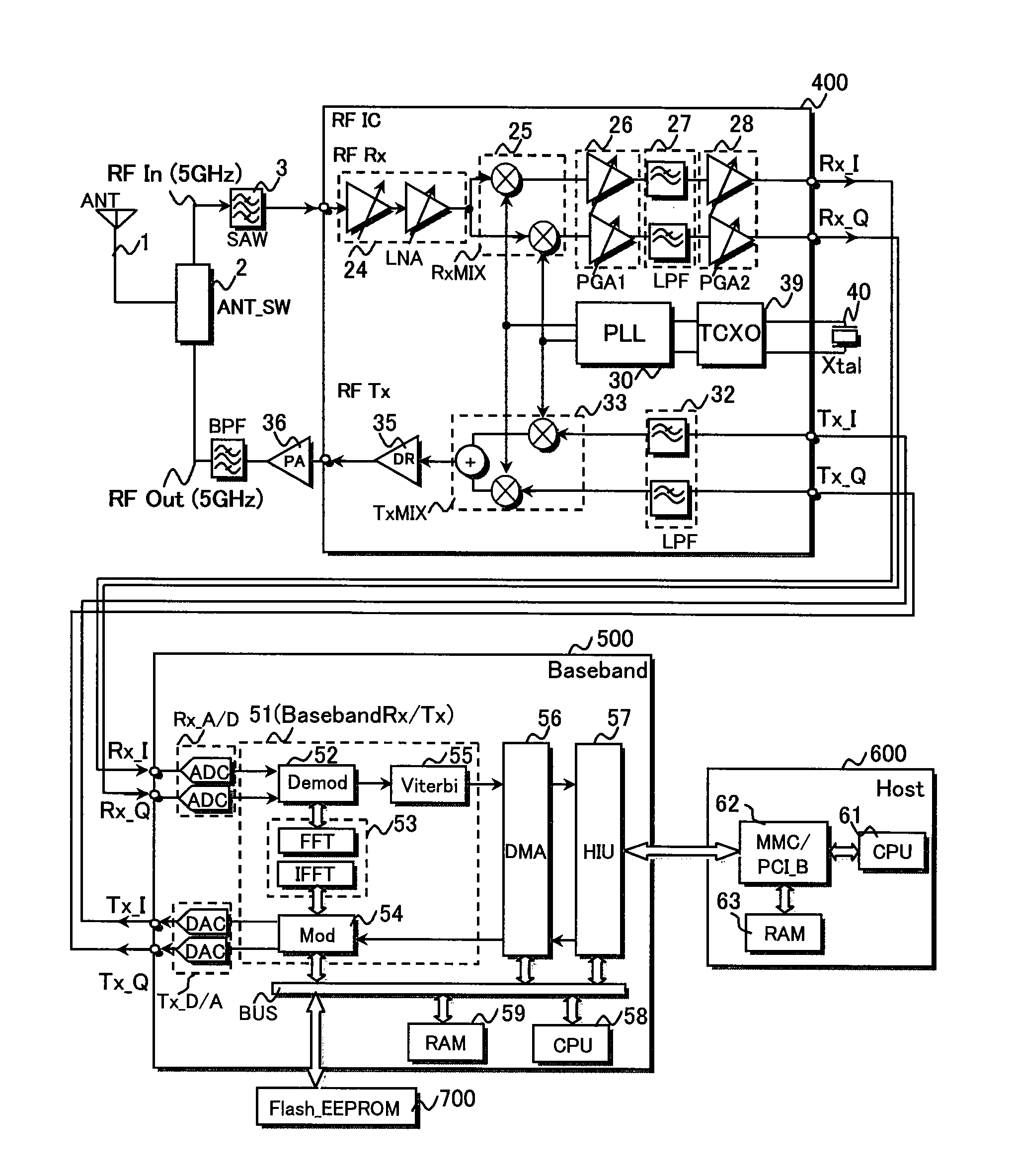 Semiconductor integrated circuit