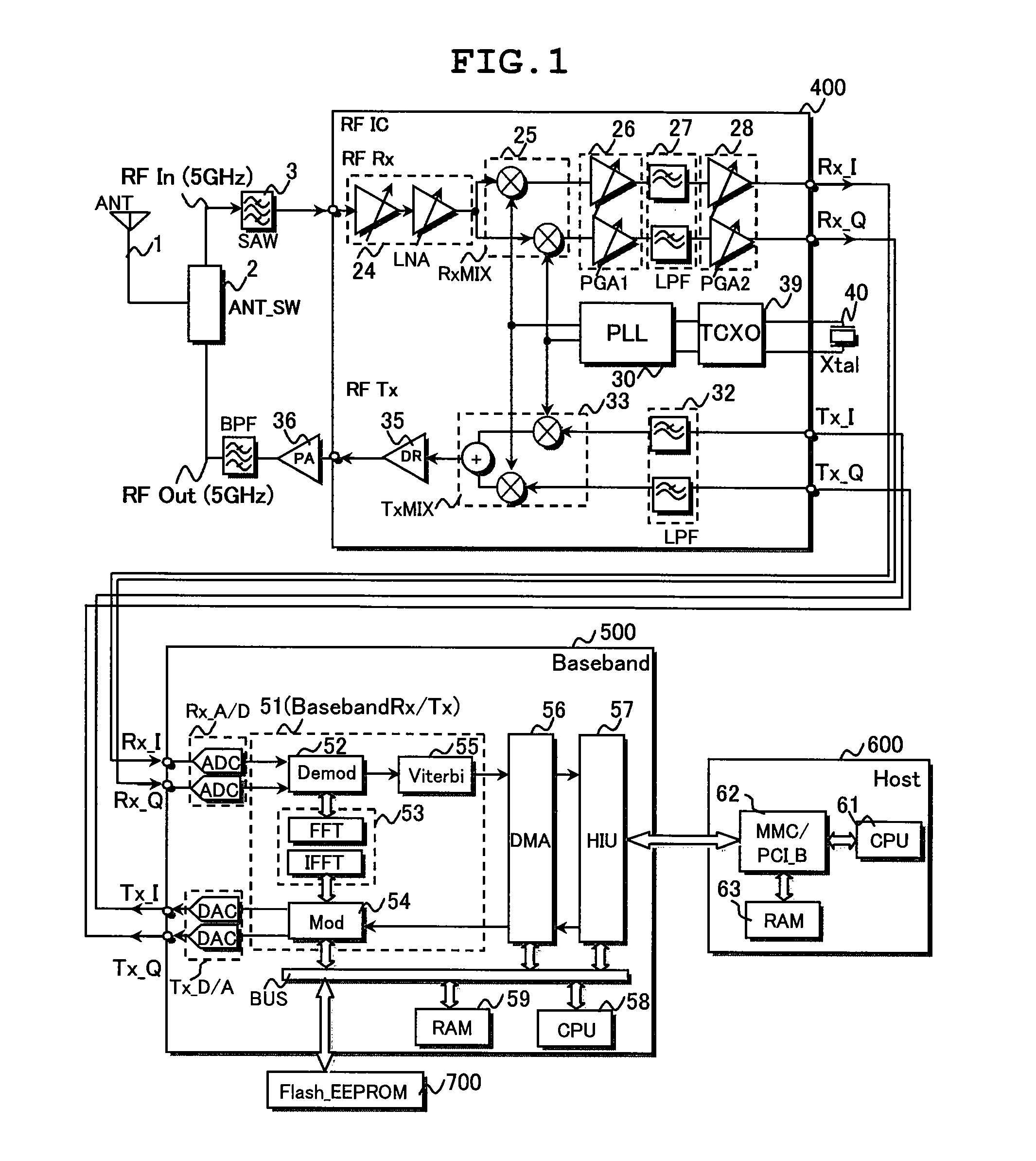 Semiconductor integrated circuit