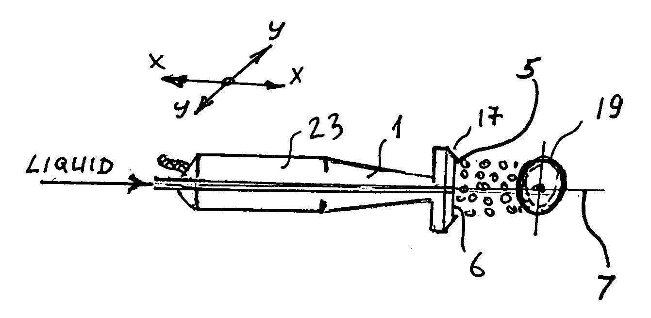 Ultrasound medical stent coating method and device