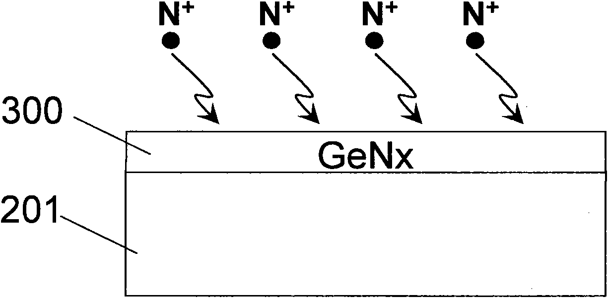 Interface-optimized germanium-based semiconductor device and method for manufacturing same