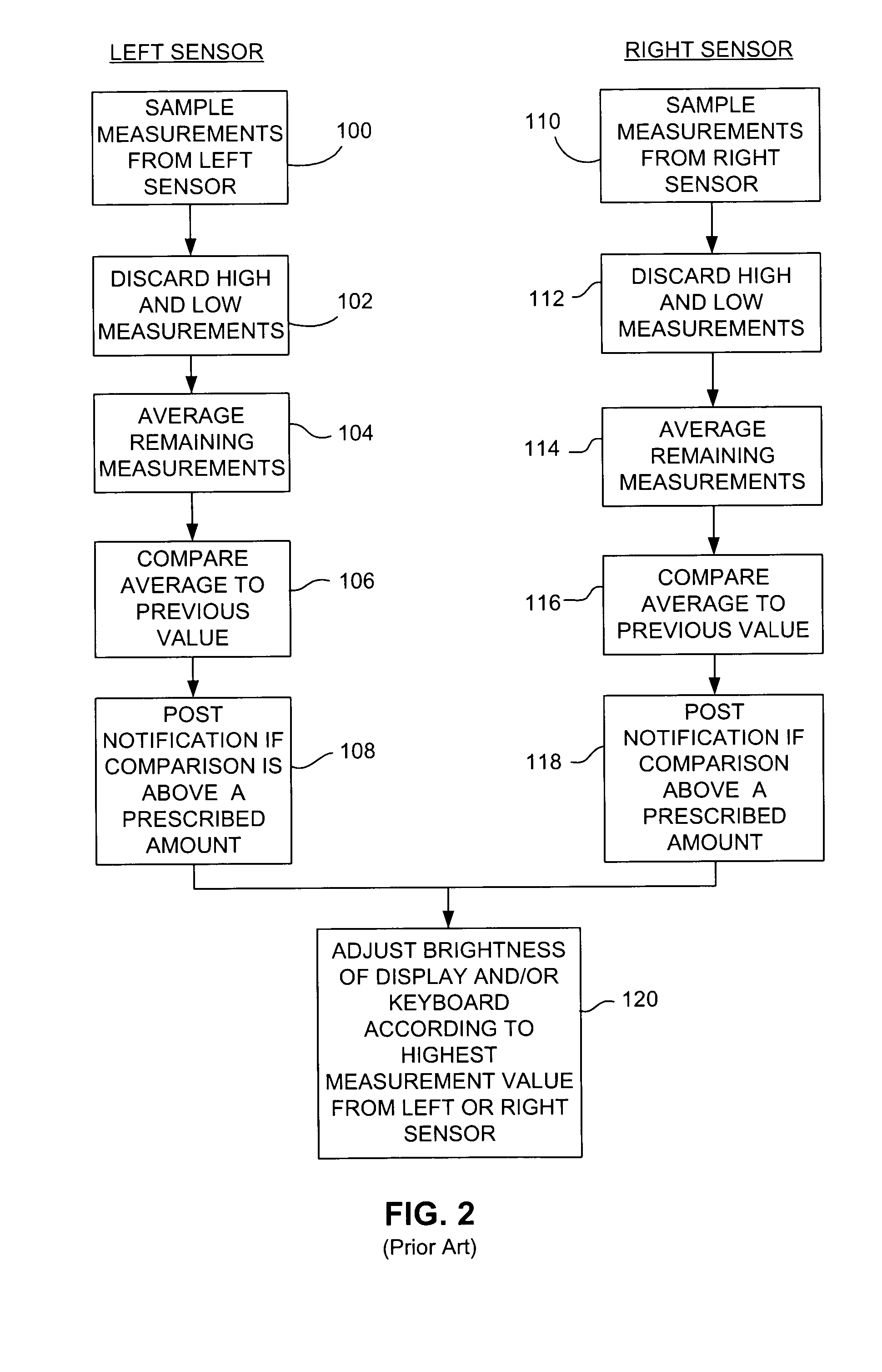 System for sensing ambient light