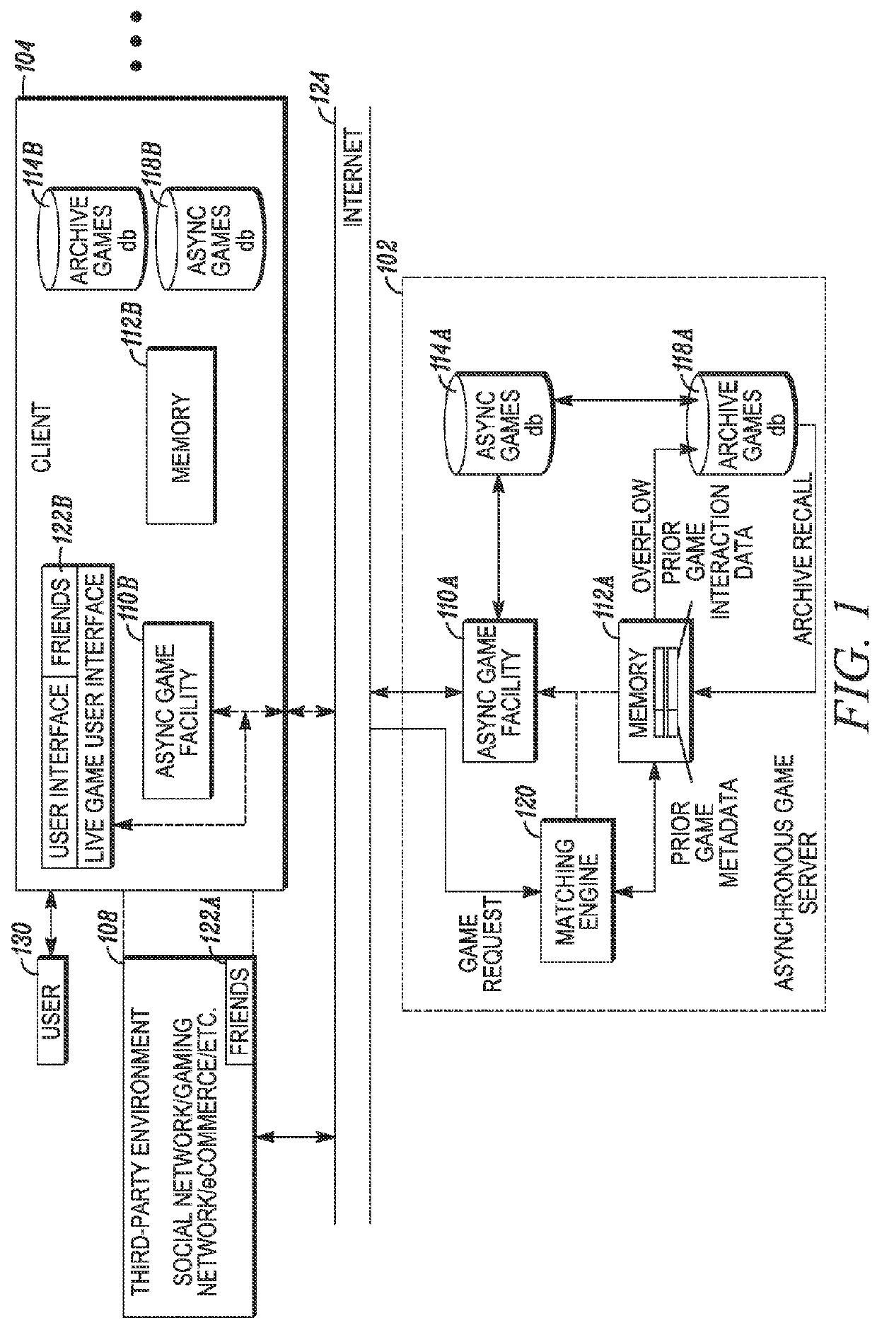 Interactive asynchronous game bucketing facility