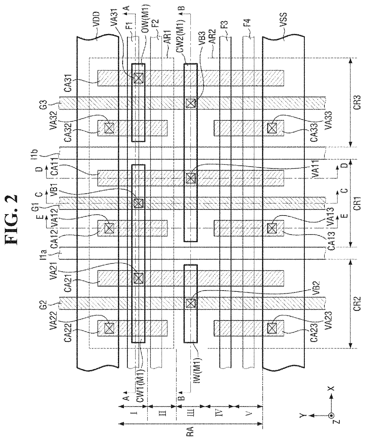 Semiconductor device, layout design method for the same and method for fabricating the same