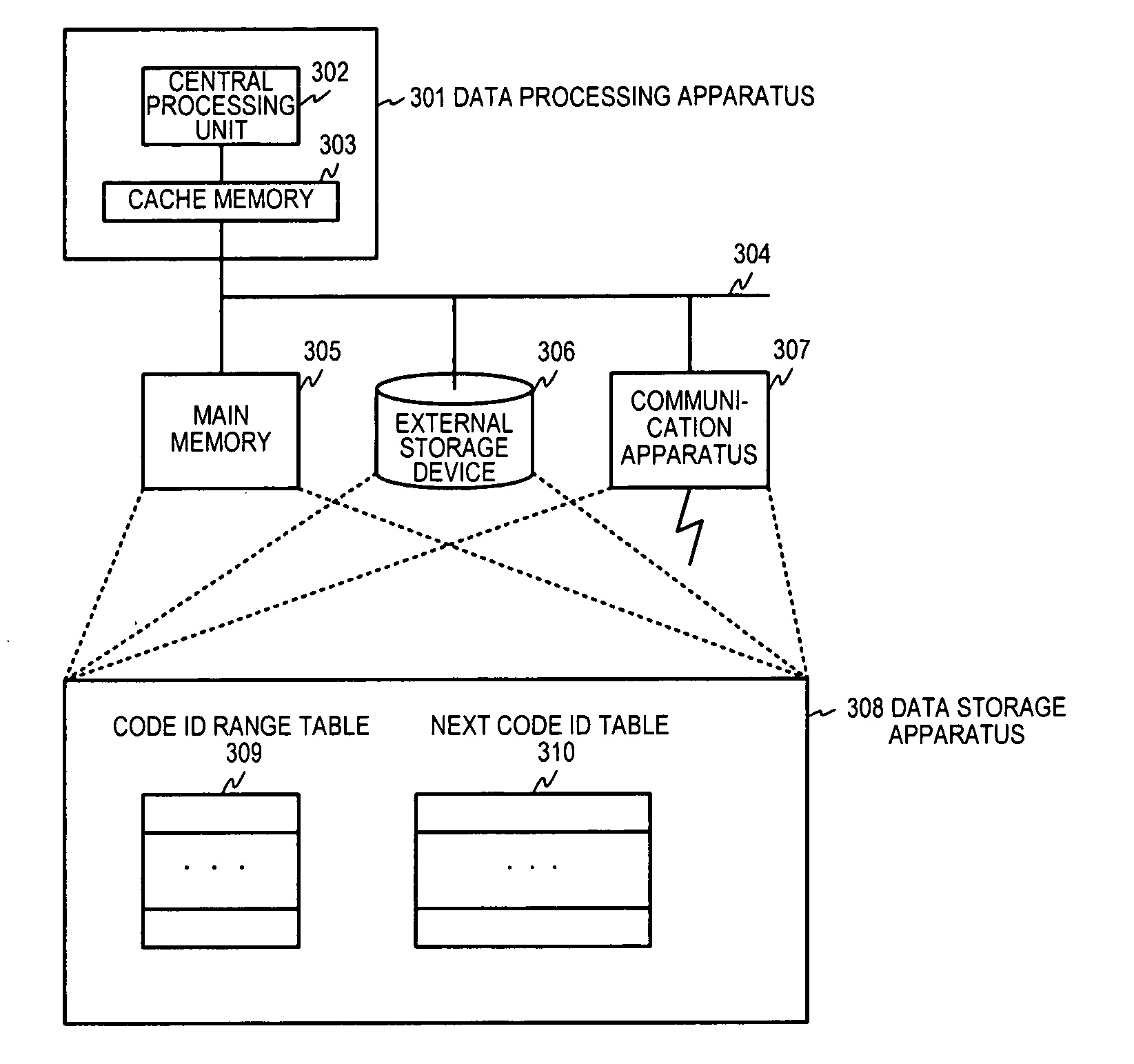 Code string search apparatus, search method, and program