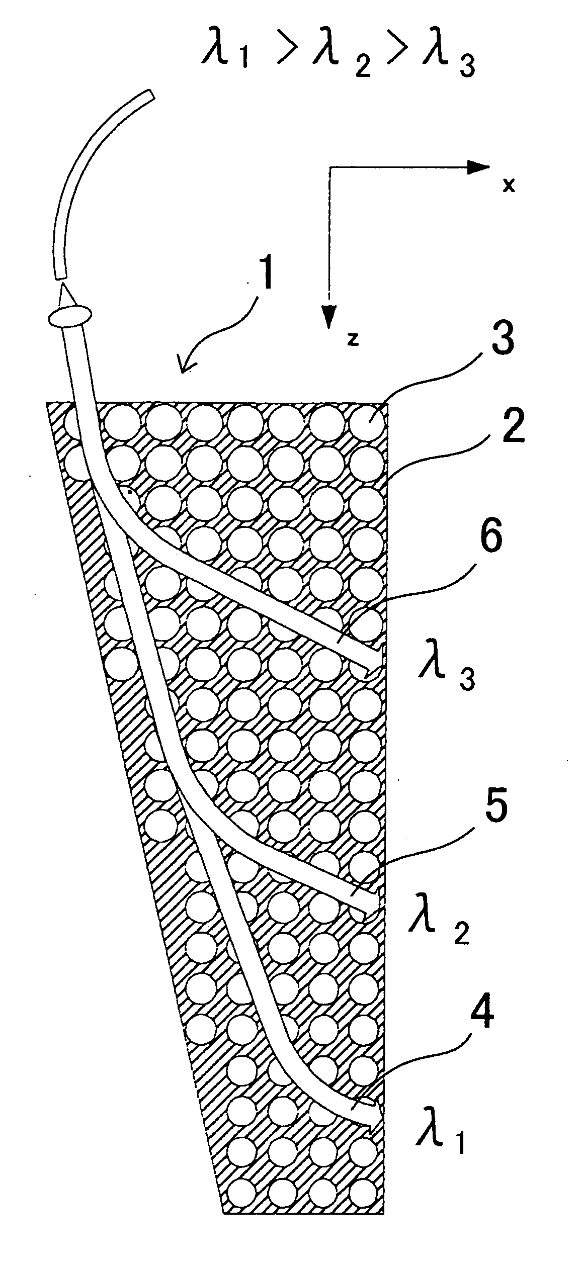 Optical element, spectroscope and condenser