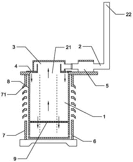 A high-efficiency and low-emission biomass furnace