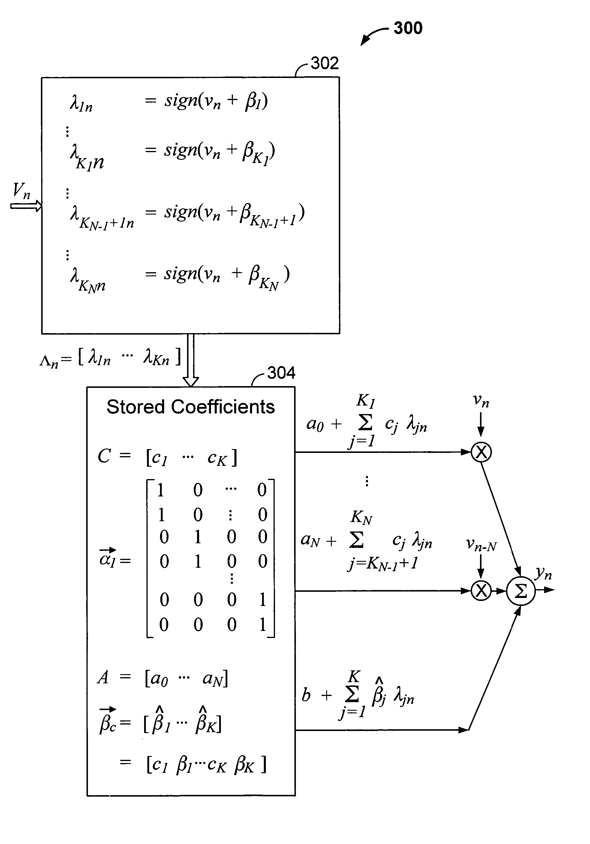 Low-complexity nonlinear filters