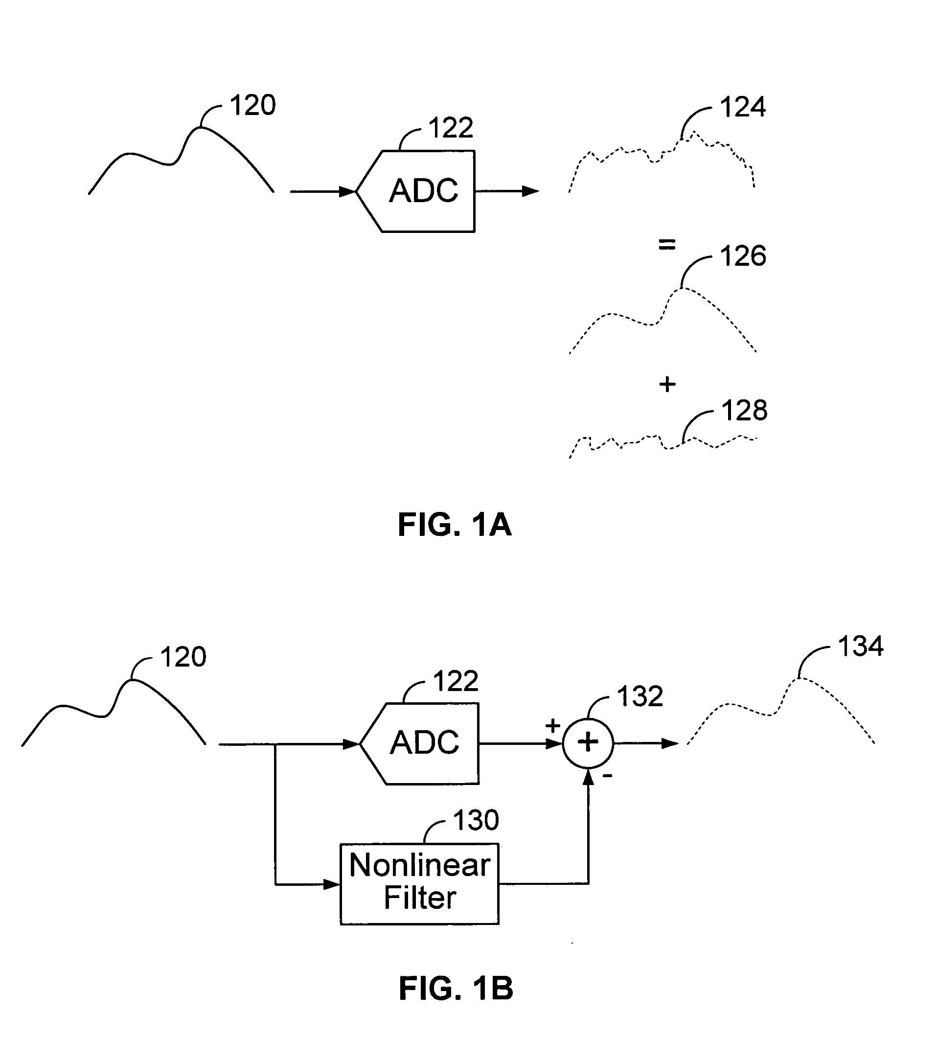 Low-complexity nonlinear filters