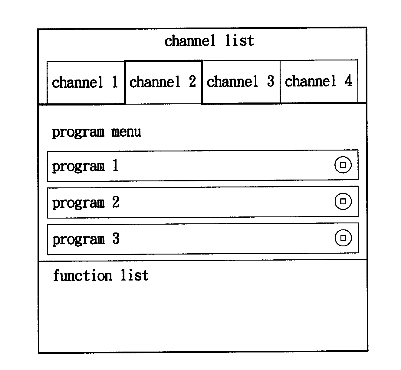 Apparatus, system for scheduling and broadcasting media, automatic channel scheduling method and recording medium