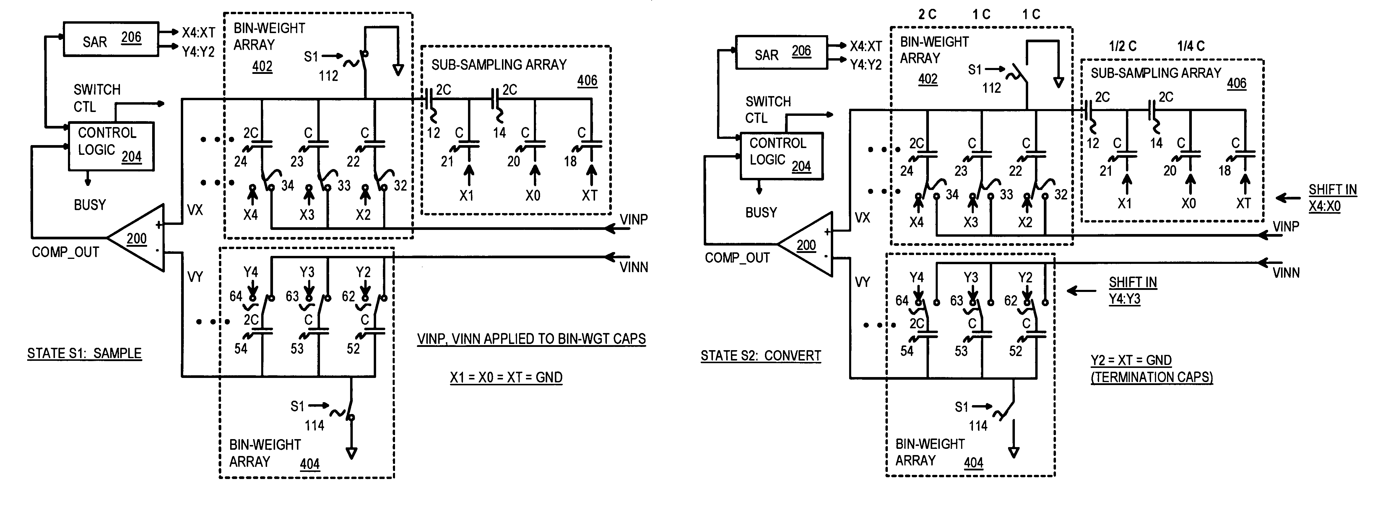 Hybrid analog-to-digital converter (ADC) with binary-weighted-capacitor sampling array and a sub-sampling charge-redistributing array for sub-voltage generation