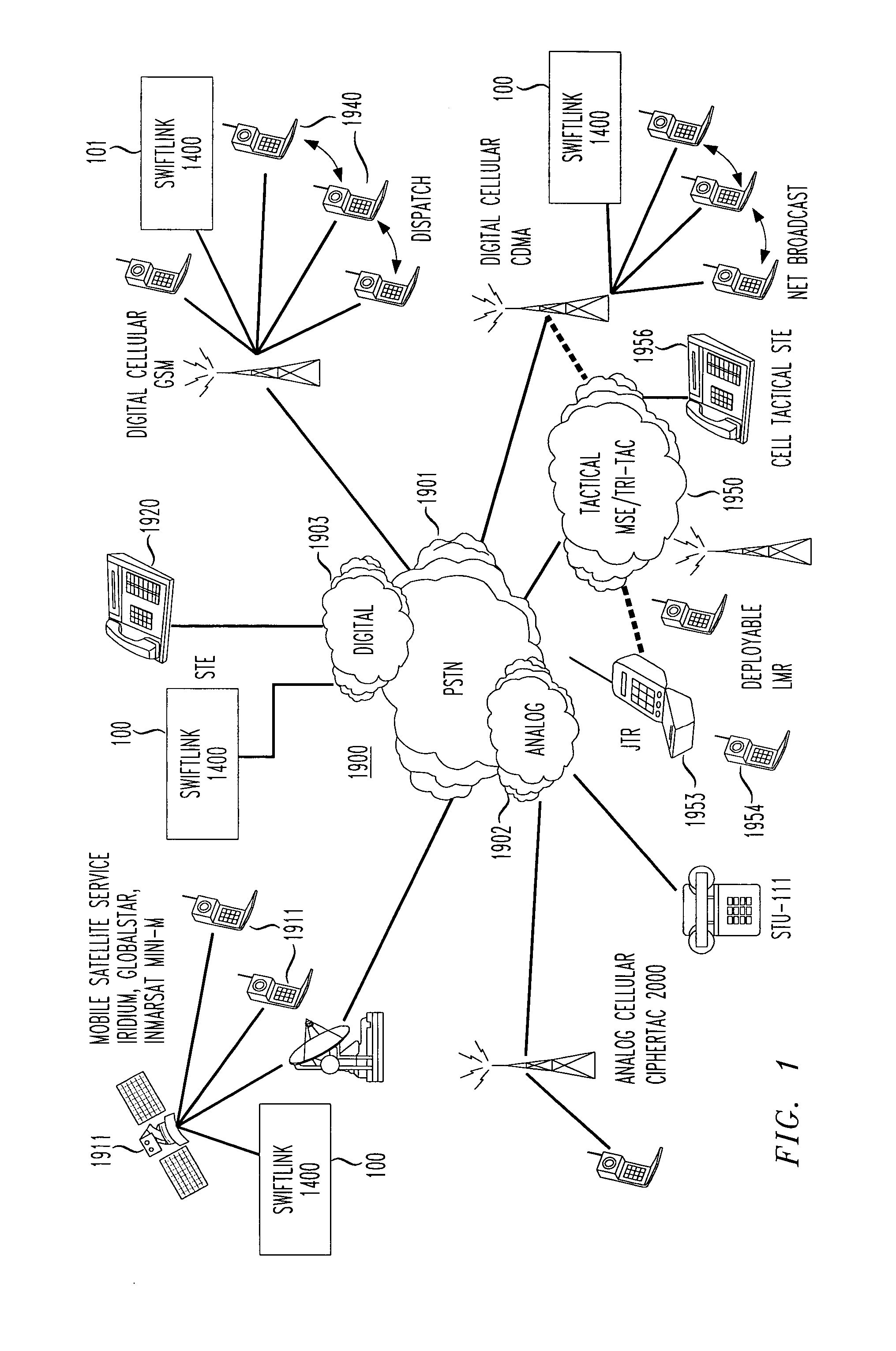 Reach-back communications terminal with selectable networking options