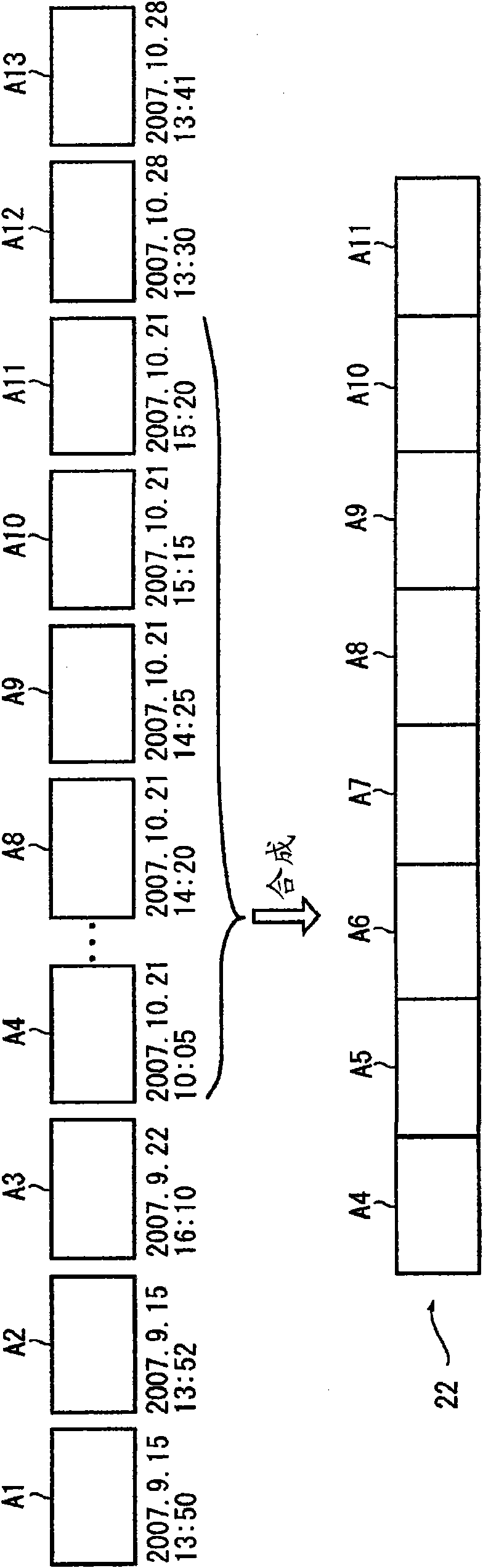 Multimedia synthesis data generation unit