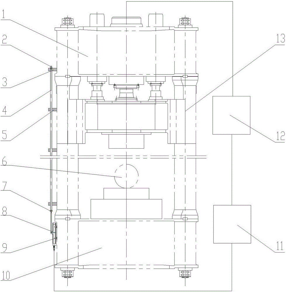 Large hydraulic machine size compensation system