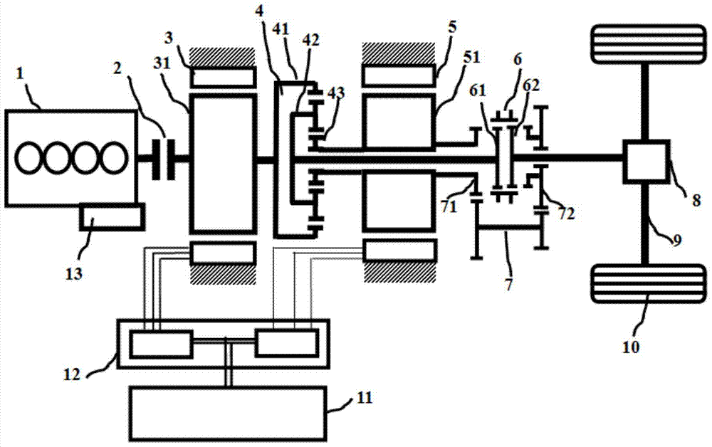 Multi-purpose adapted second-speed multi-mode continuously variable transmission power-by-wire integrated power system