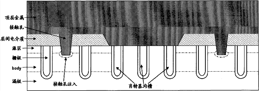 Device with schottky diode integrated in power metal oxide semiconductor (MOS) transistor and manufacturing method thereof