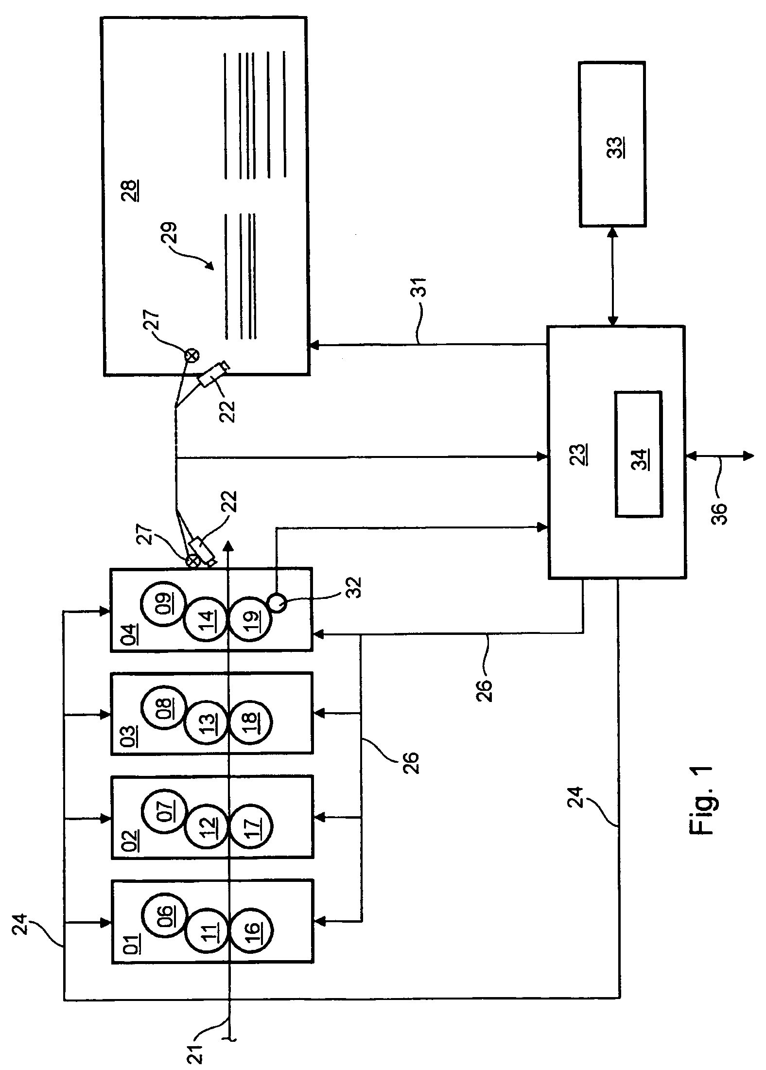 Method and device for adjustment of the transfer of printing ink and a method for the application of the device