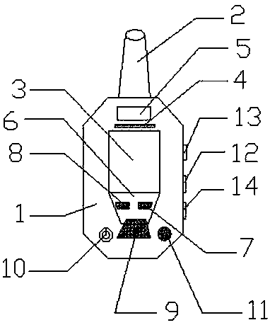 Multifunctional real-time dust monitor