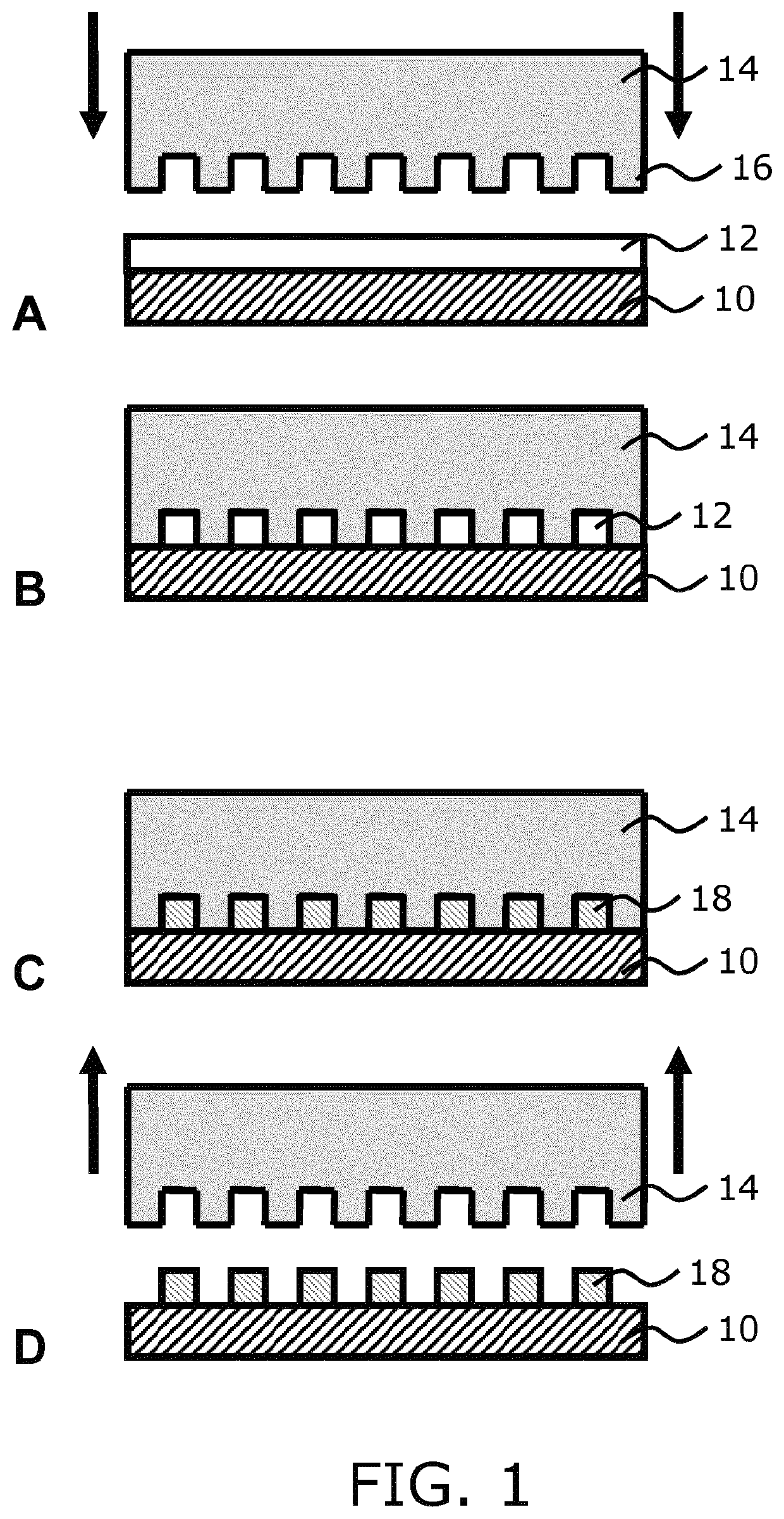 Imprint lithography stamp method of making and using the same