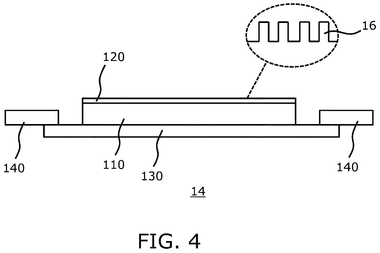 Imprint lithography stamp method of making and using the same