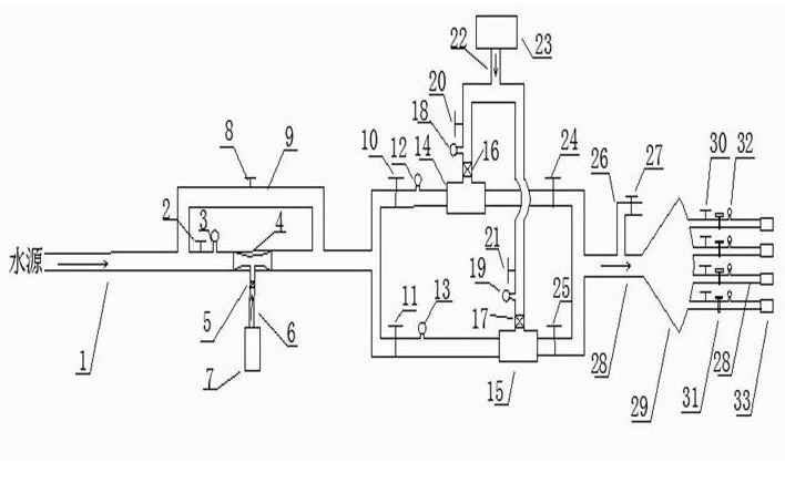 Fire extinguishing and cooling system for coal cavities and loose areas in fire district of coal field