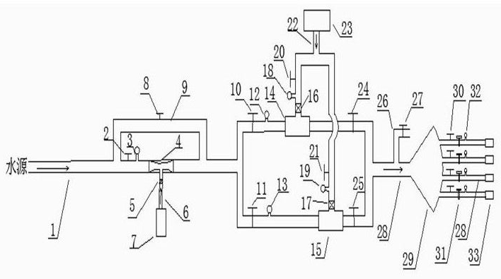 Fire extinguishing and cooling system for coal cavities and loose areas in fire district of coal field