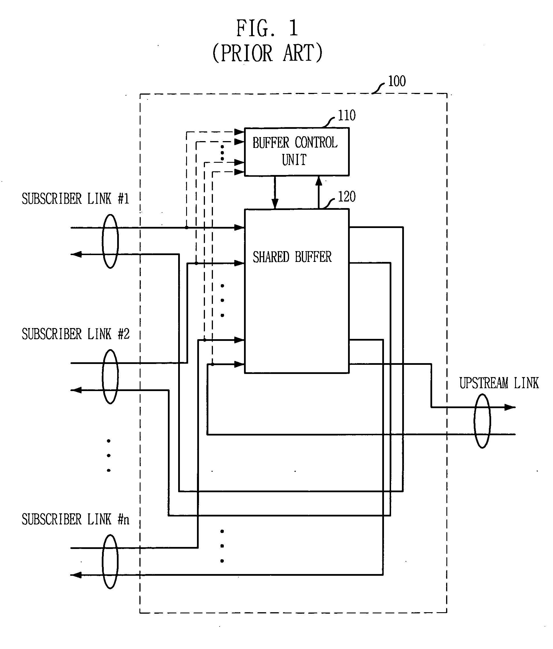 Aggregation switch apparatus for broadband subscribers