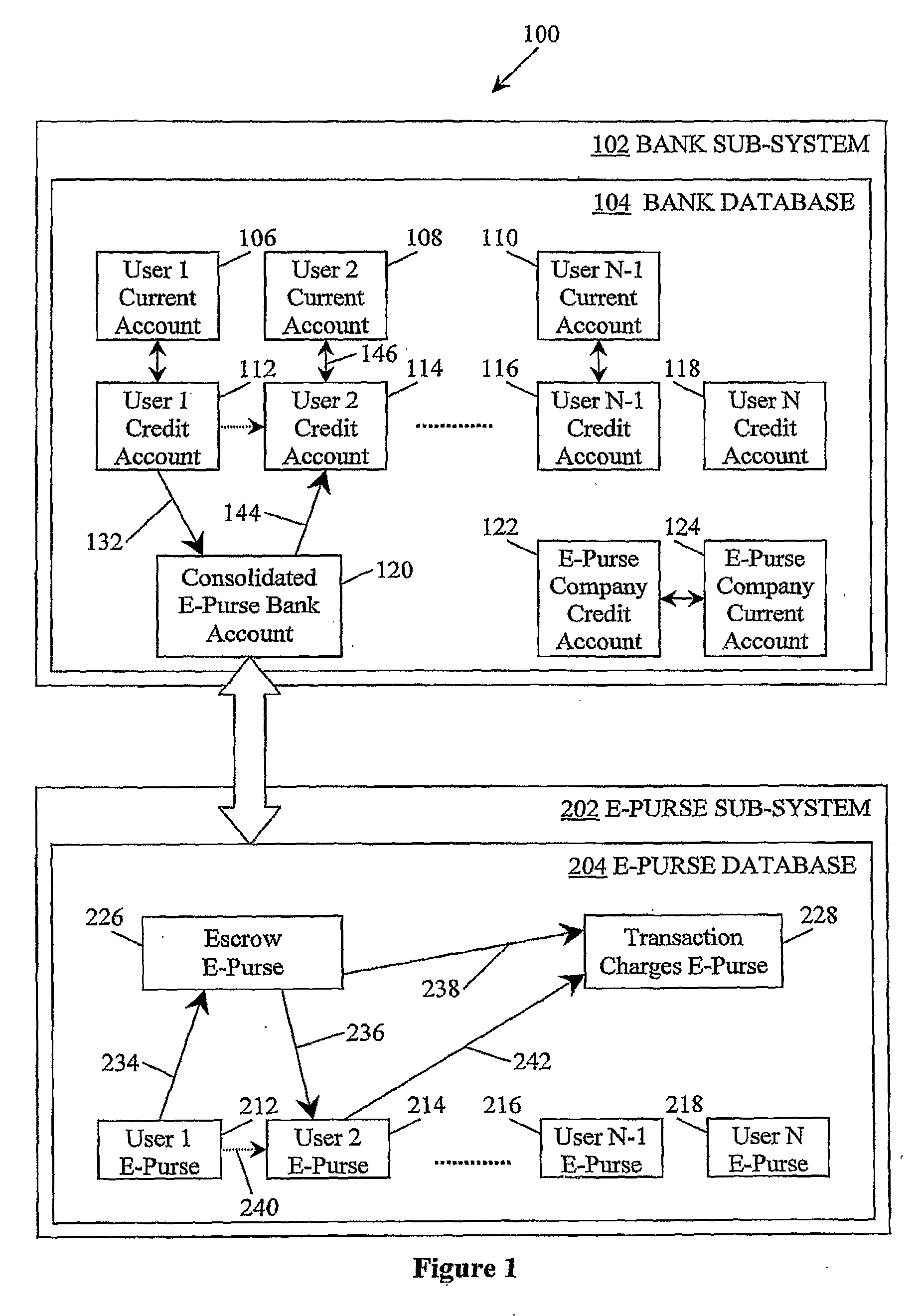 Electronic-Purse Transaction Method and System