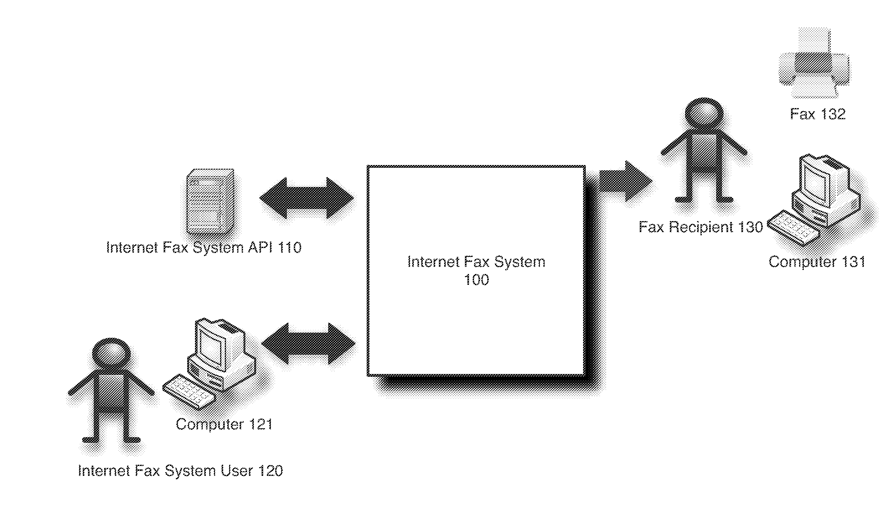 Scalable and flexible internet fax architecture for processing outbound fax messages