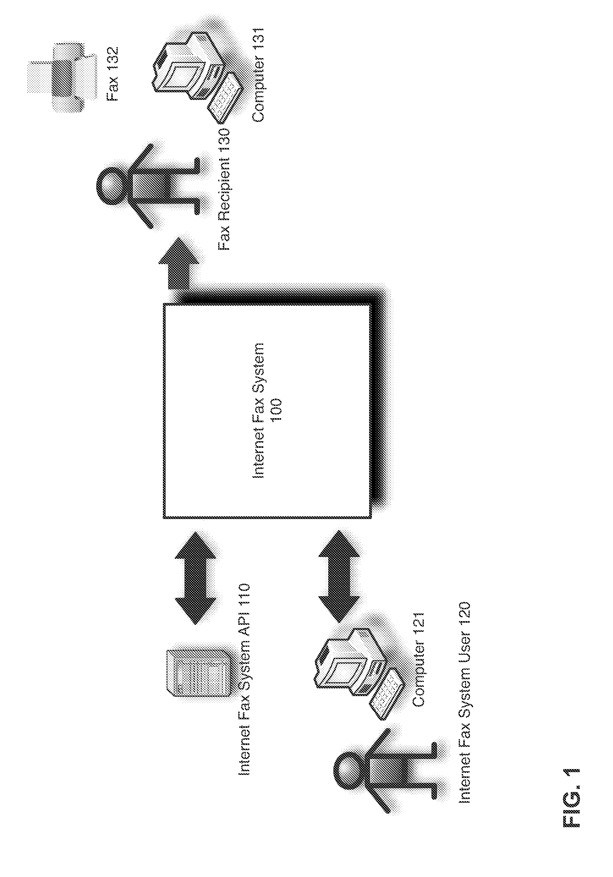 Scalable and flexible internet fax architecture for processing outbound fax messages