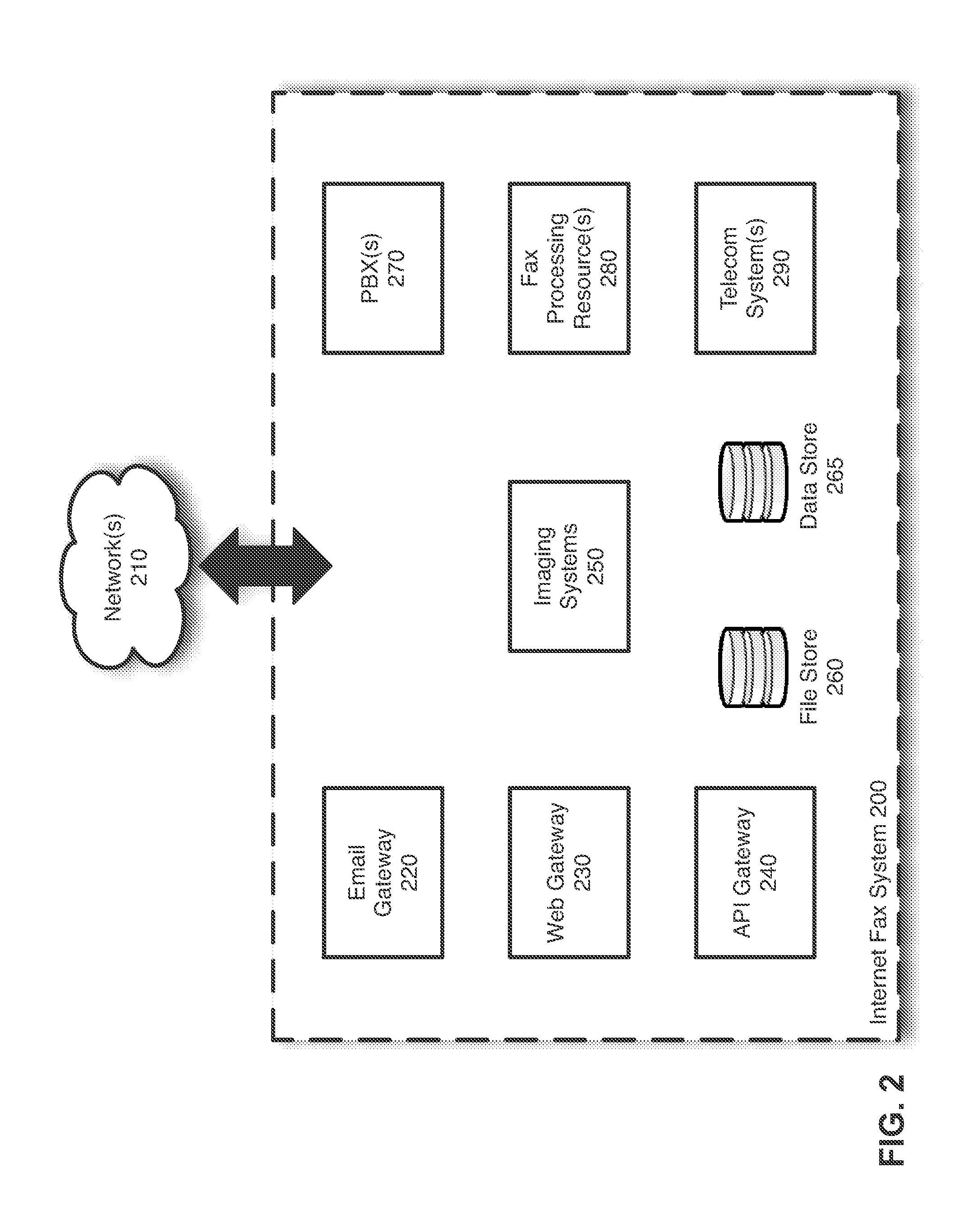 Scalable and flexible internet fax architecture for processing outbound fax messages