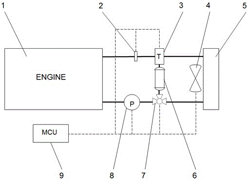 Engine coolant waste heat utilization warm-up system and method using solid-liquid phase change heat storage device