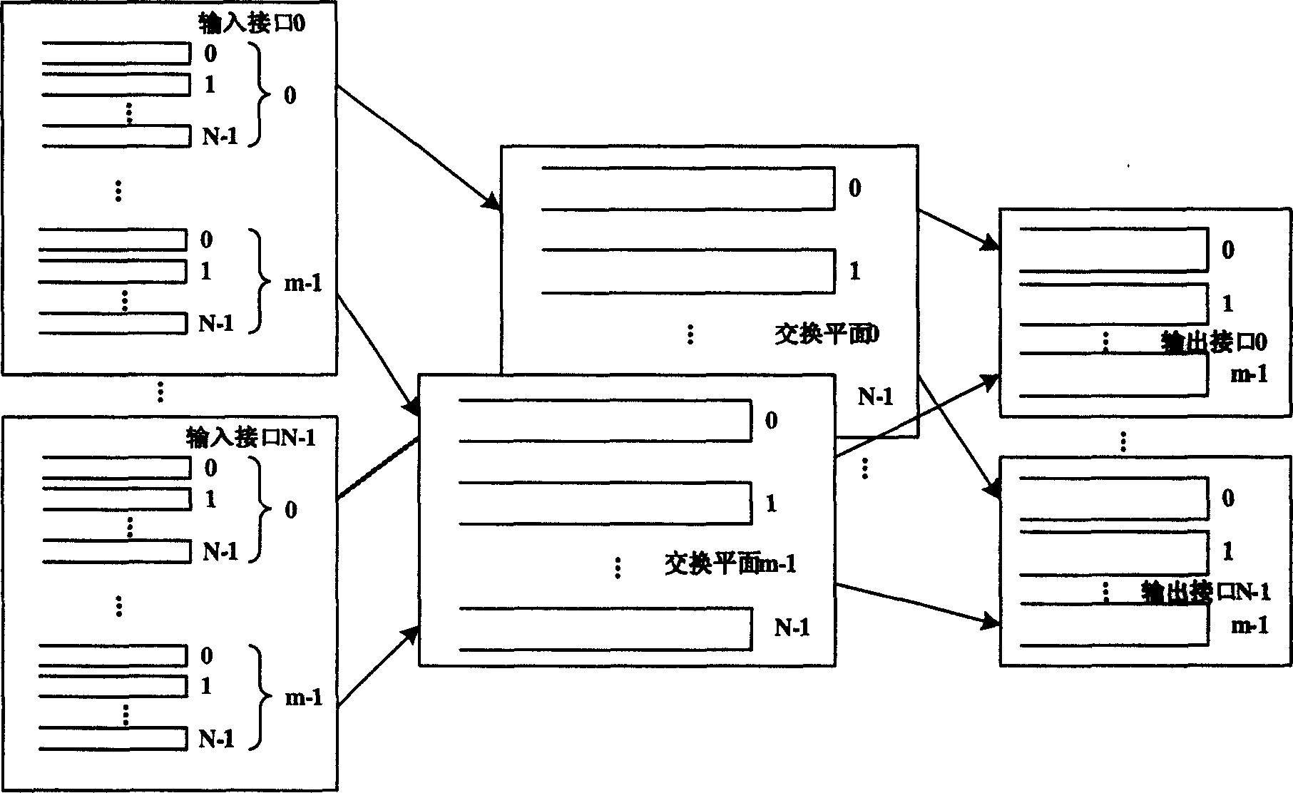 Spider-web type router