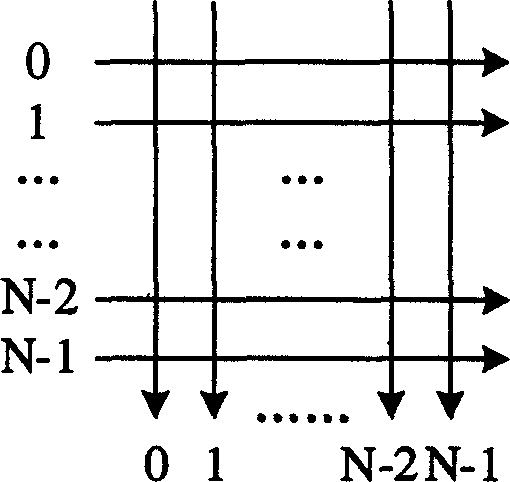 Spider-web type router