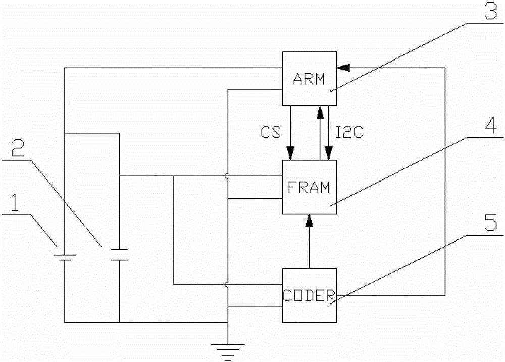 Device and method for stepping motor power-off displacement recovery