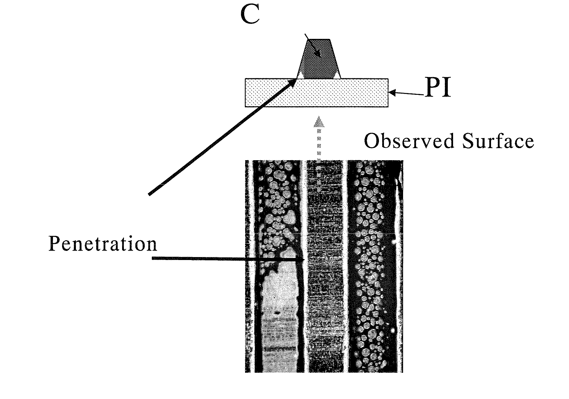 Copper Foil for Printed Circuit and Copper-Clad Laminate