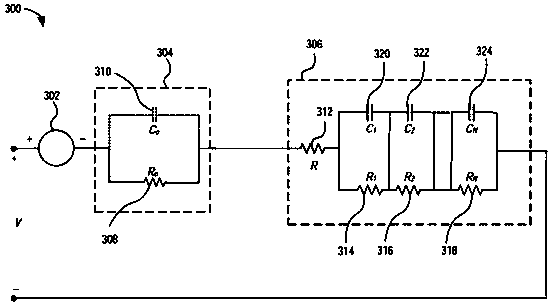 Battery state estimation system and method using nonlinear resistive elements