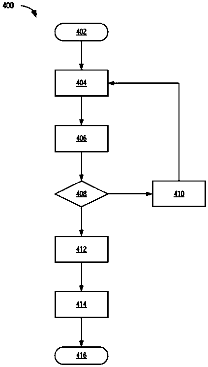 Battery state estimation system and method using nonlinear resistive elements