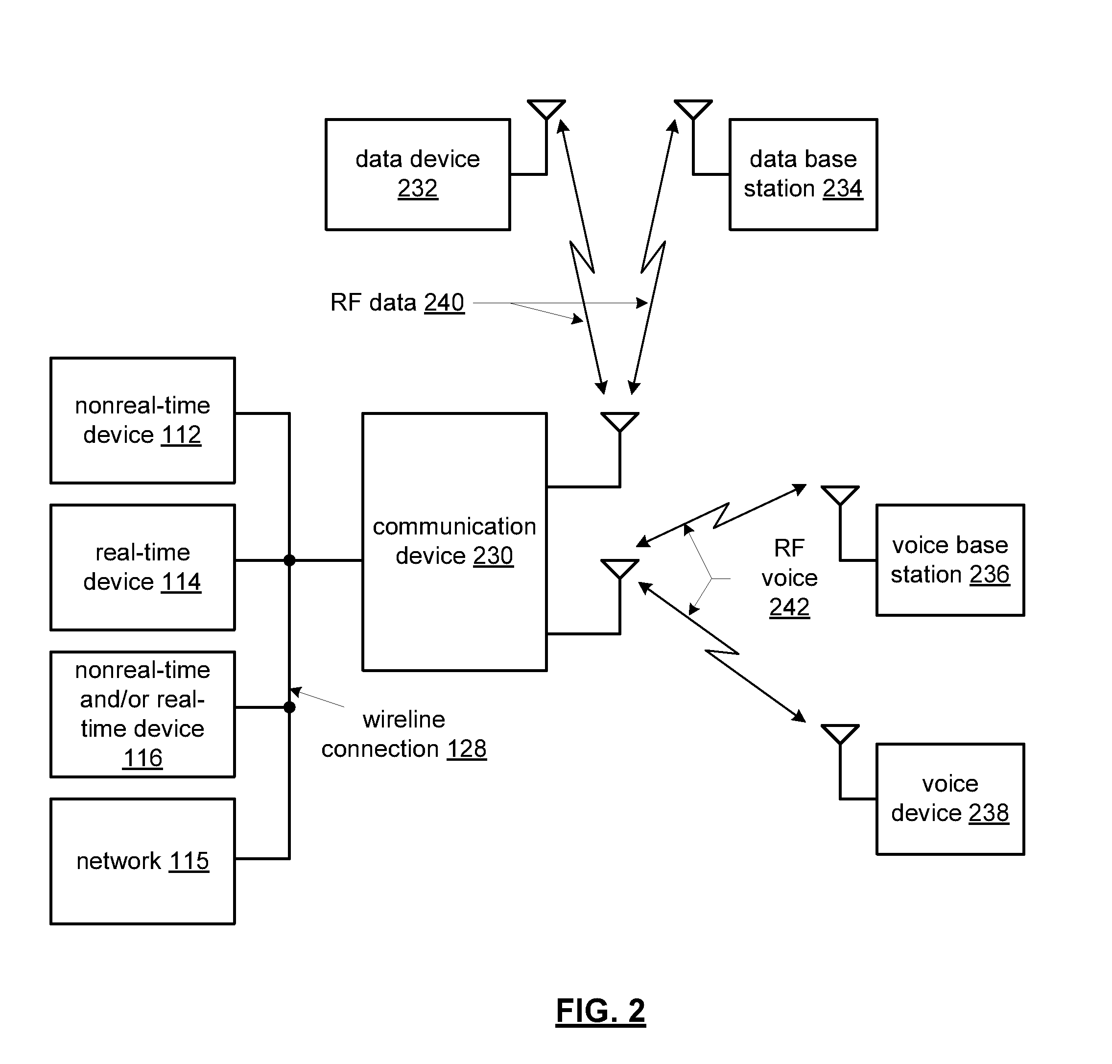 Supply tracking