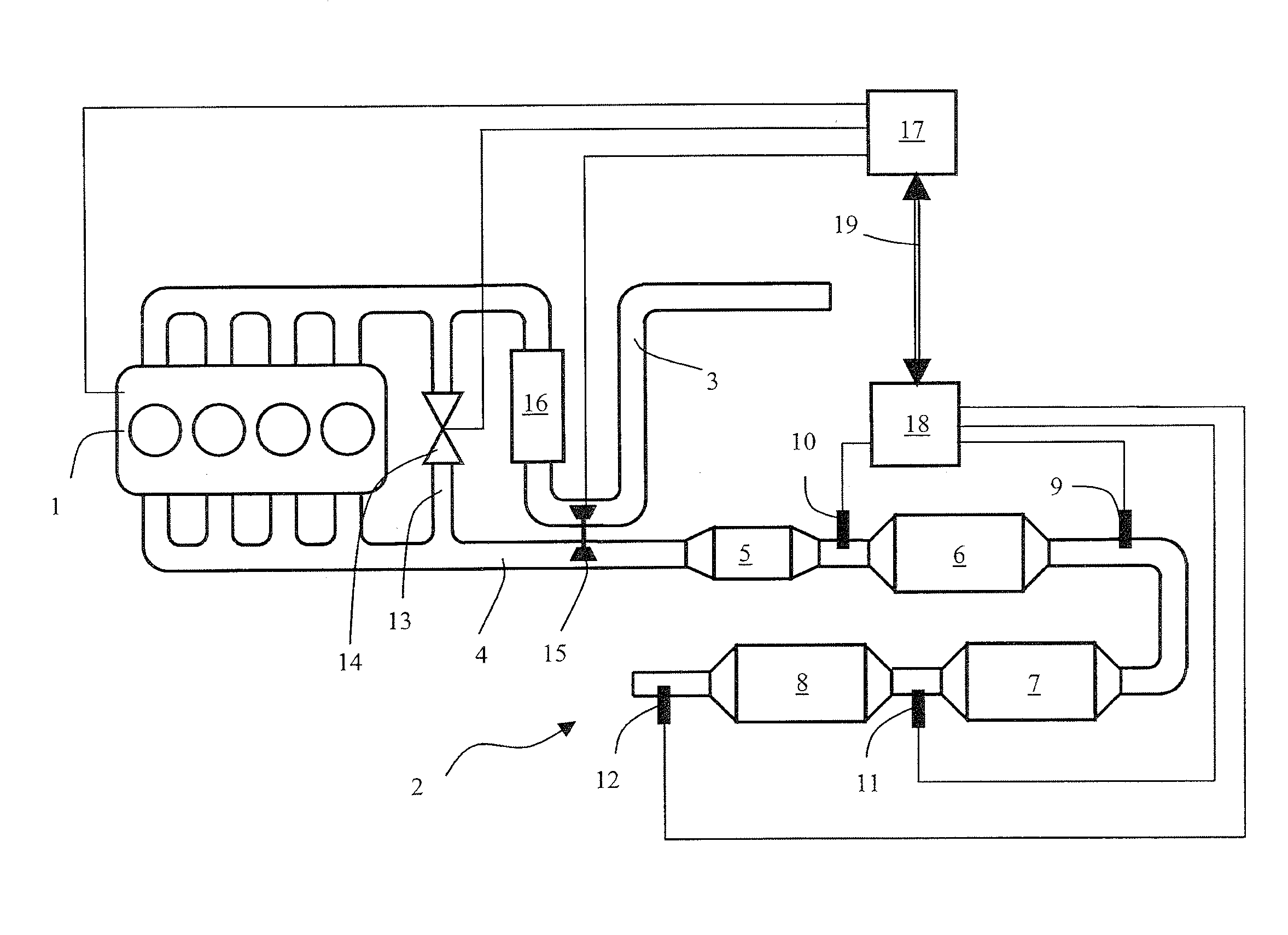 Method for the Operation of an Internal Combustion Engine Comprising an Emission Control System that Includes an SCR Catalyst