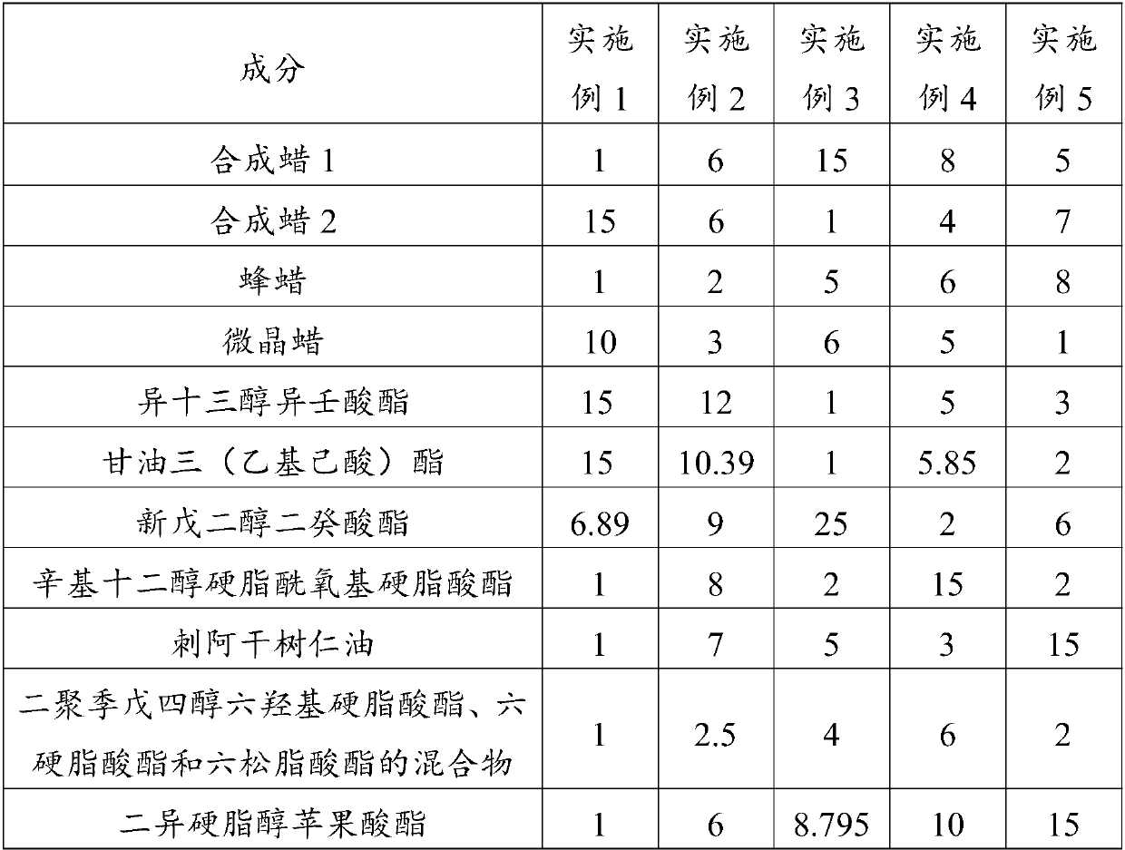 Concealer stick with whitening and acne removing effect and preparation method thereof