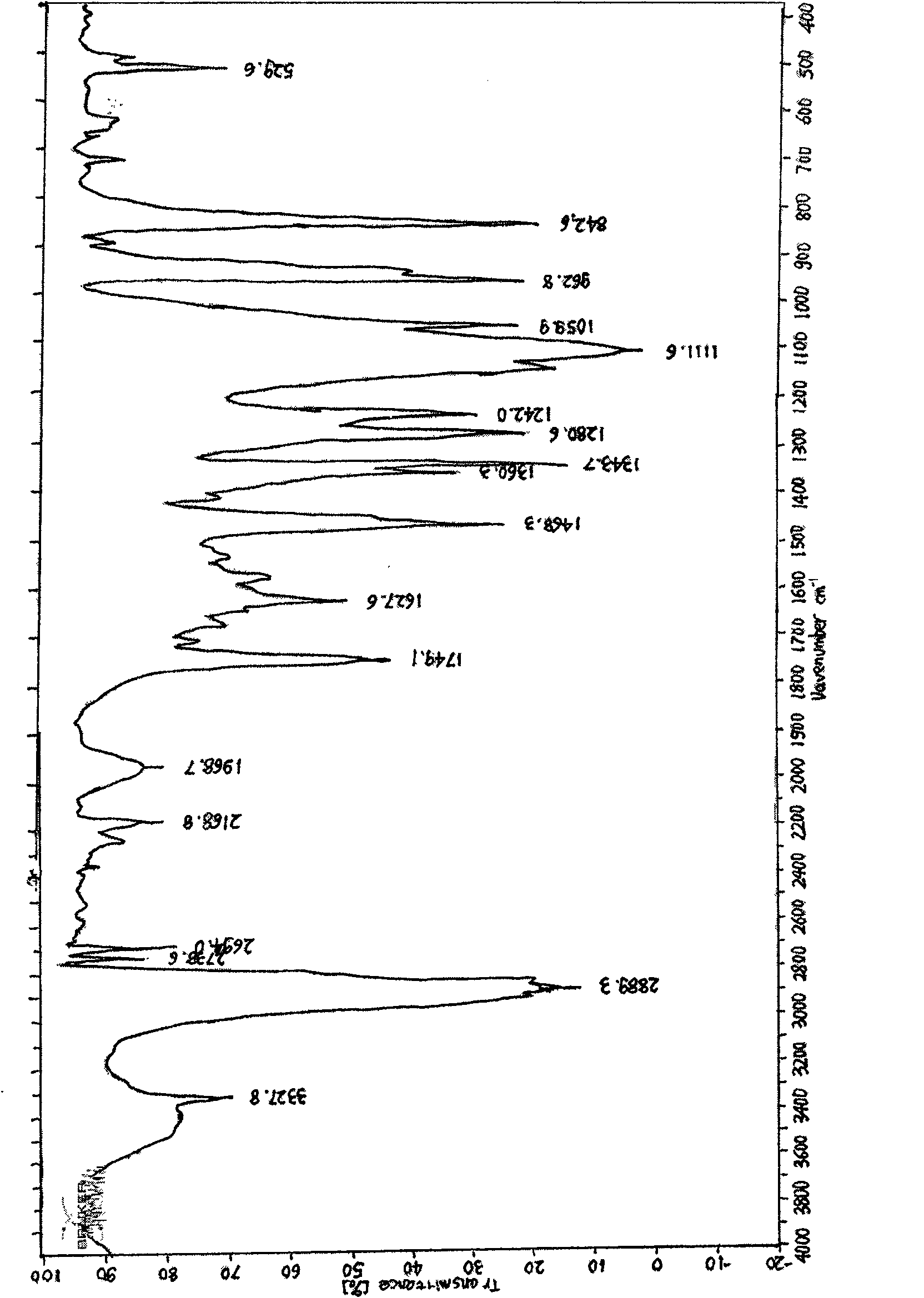 Folate-conjugated polyethylene glycol polyalkylcyanoacrylate, preparation method and application thereof