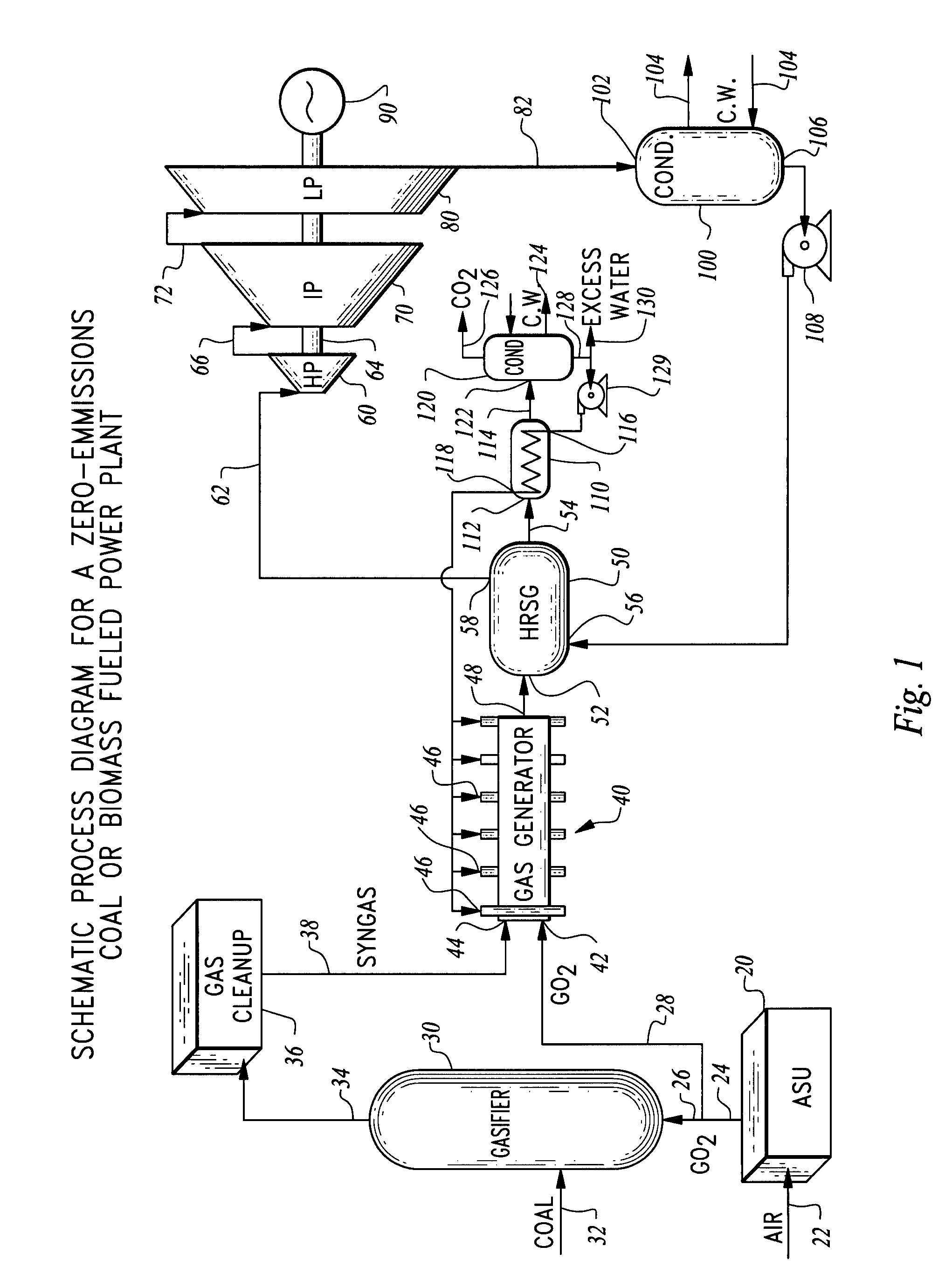 Zero emissions closed rankine cycle power system