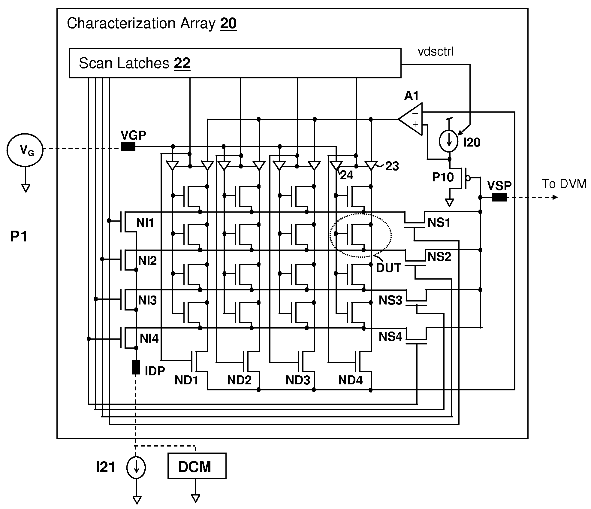 Method and system for isolating dopant fluctuation and device length variation from statistical measurements of threshold voltage