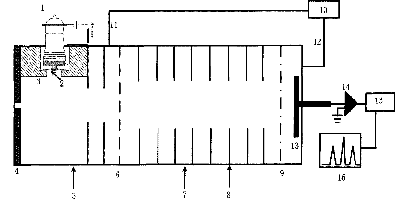 Ion mobility tube and applications thereof