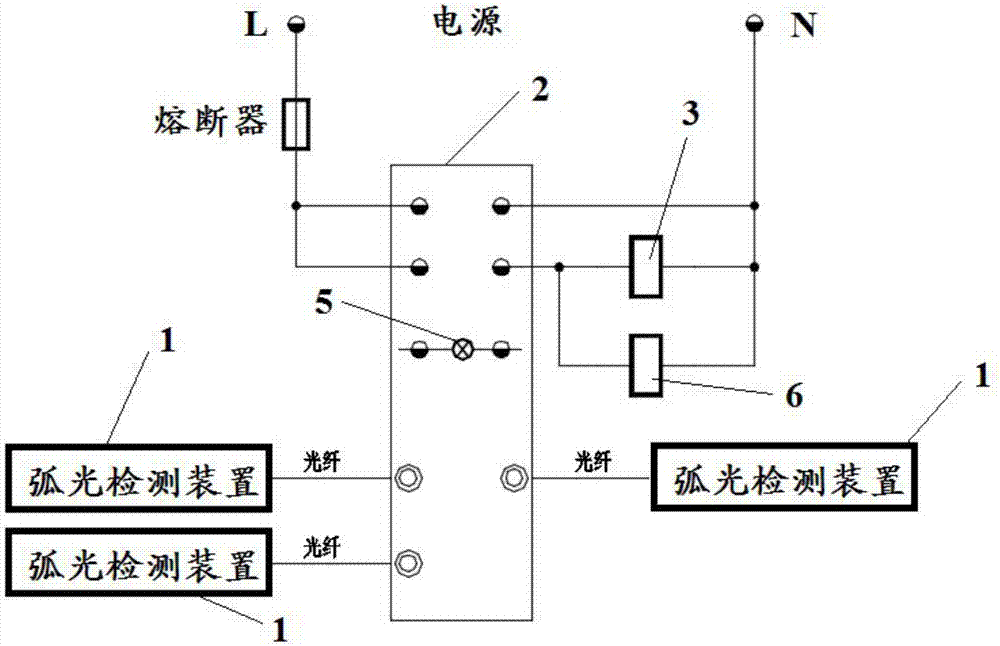 Arc light protection type automatic pressure relief device