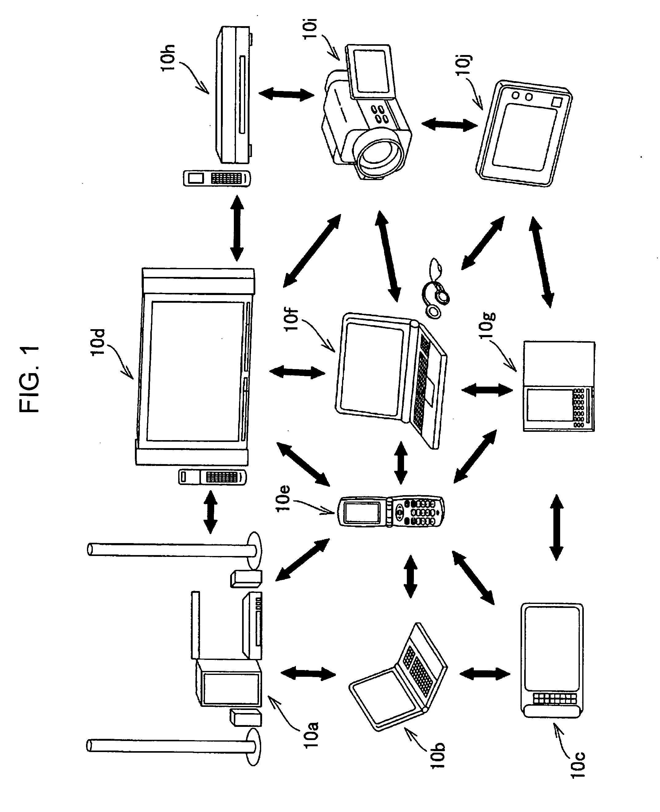 Communication System And Communication Device