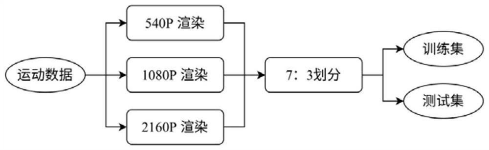 Real-time super-resolution reconstruction method and system based on historical feature fusion