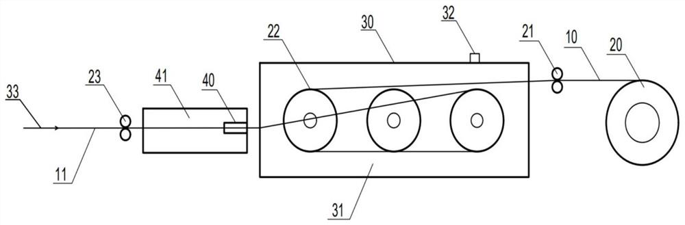 Shaping and forming equipment for cavity material pipe