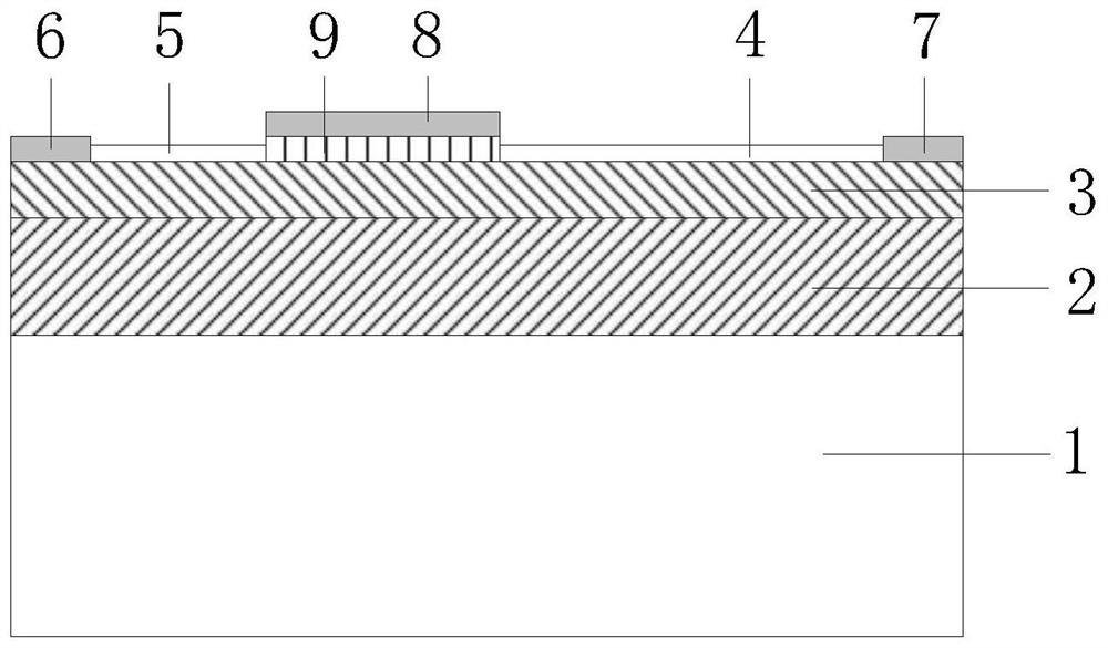 Gallium nitride power device with high avalanche capability and production process thereof